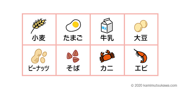 喘息発作を起こさないための5つの習慣 横浜弘明寺呼吸器内科クリニック健康情報局