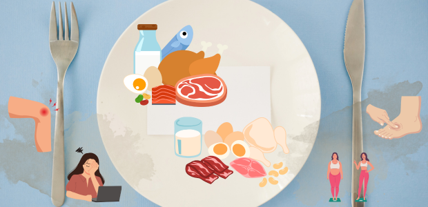 たんぱく質 毎食 栄養素