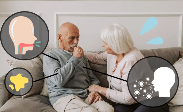 咳や痰の症状がみられる人と、周囲が気づいて支える様子