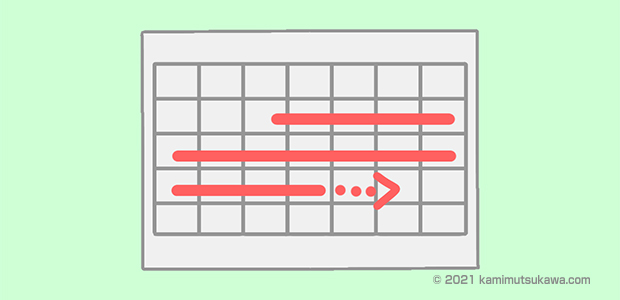 風邪の初期症状と風邪かな と思ったときの対処法 横浜弘明寺呼吸器内科クリニック健康情報局