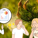 花粉が飛ぶ中で咳をする人物を示し、花粉症によって喘息症状が悪化する様子を表している