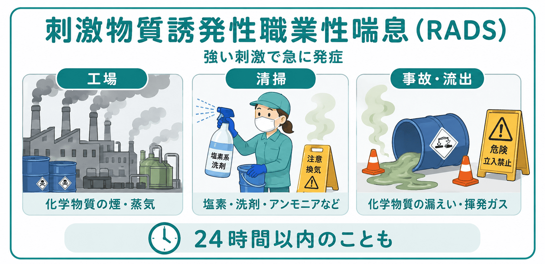 職場 咳 が 出る