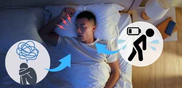 疲れ　ストレス　いびき