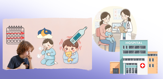 夜間の咳や発熱症状のある子どもと、医療機関に受診している親子のイラスト