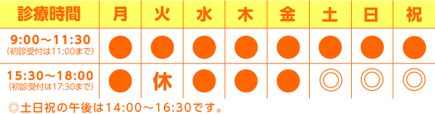 お忙しい方のために土日祝も休まず診療