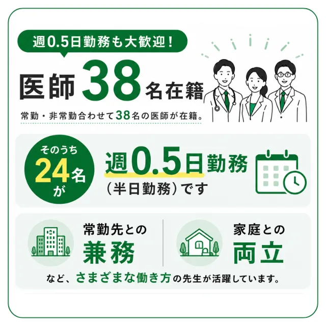 医師38名在籍