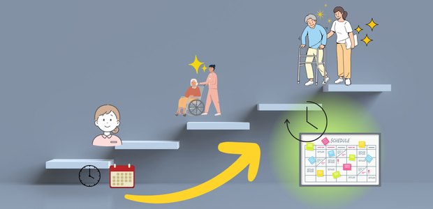 デイサービスの日勤介護職員が段階的に仕事に慣れていくイメージ