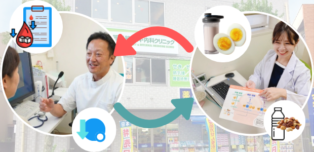 医療法人社団ファミリーメディカルの医師・管理栄養士が連携するチーム医療の様子