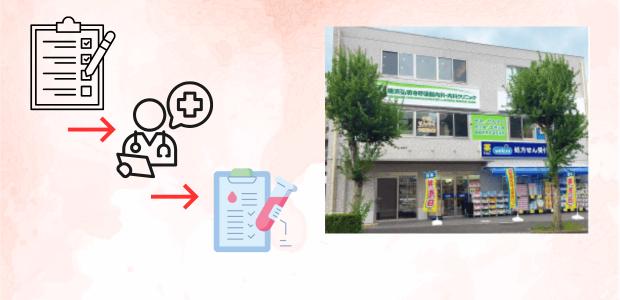 当院のオリエンテーションでは、「診療のイメージが持てること」を重視し、診療アプローチ、新患対応の流れ、働くイメージが具体化できる内容になっているイメージ