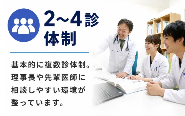 ２～４診体制