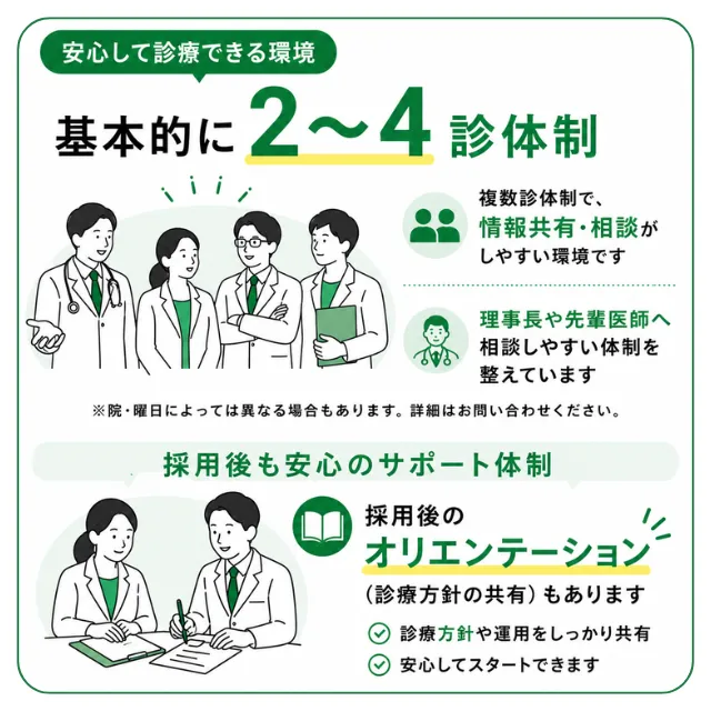 基本的に２～４診体制