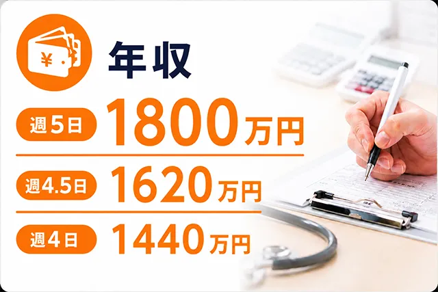 週5日1800万円