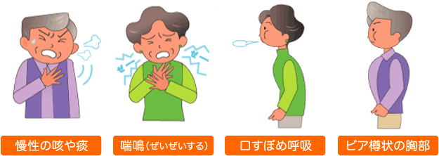 41.肺気腫（ＣＯＰＤ）について_07