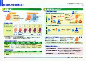 栄養資料１