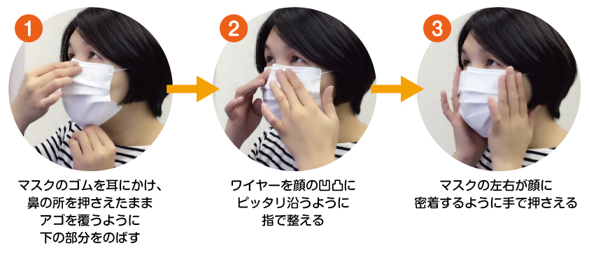 喘息発作やウイルス感染を予防する マスクの付け方と選び方 横浜弘明寺呼吸器内科クリニック健康情報局 喘息発作やウイルス感染を予防する マスクの付け方と選び方 横浜弘明寺呼吸器内科クリニック健康情報局