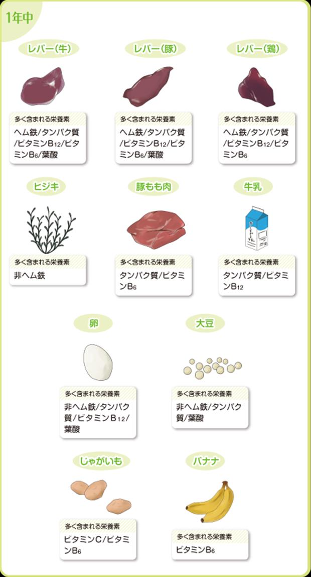 喘息と食事の関係とは 横浜弘明寺呼吸器内科クリニック健康情報局